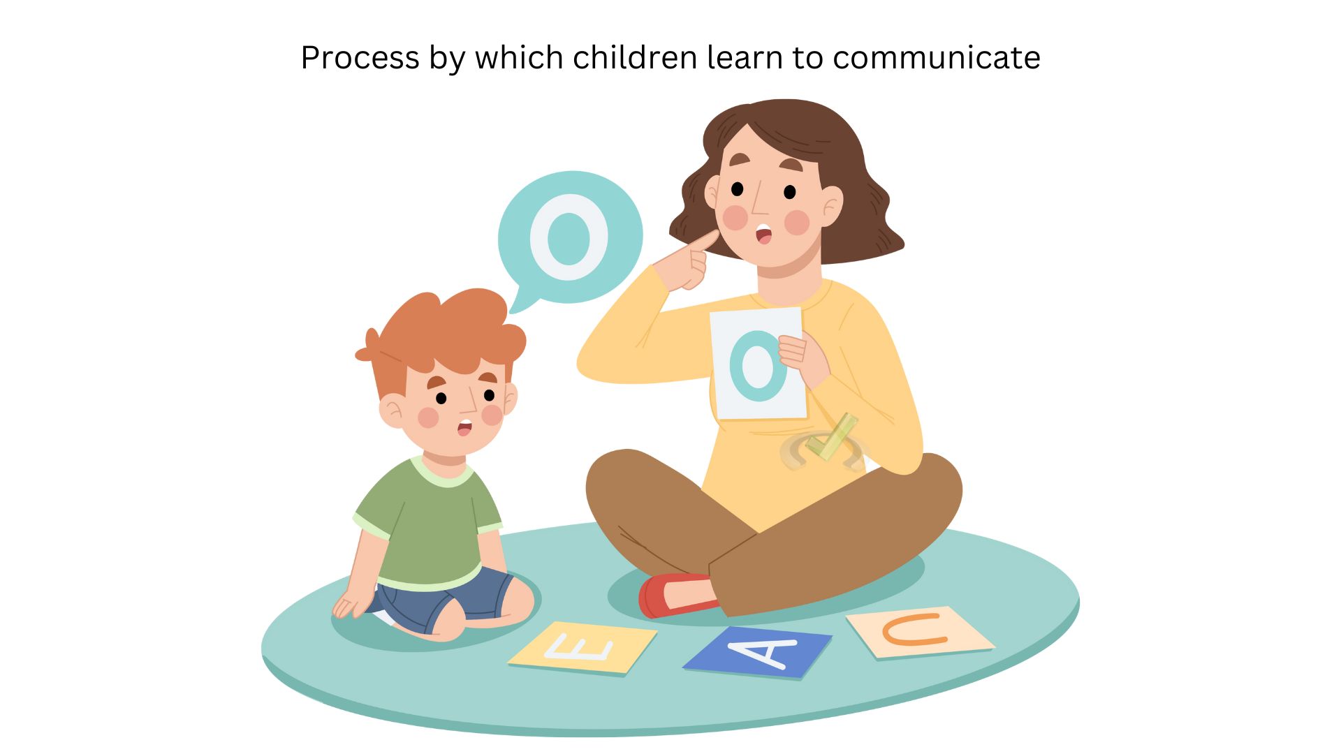 Language Development