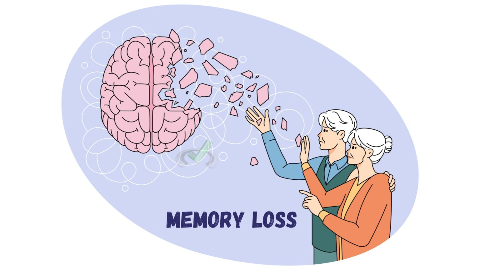 Processes for Memory Formation and Loss - MCAT Content – MedLife Mastery