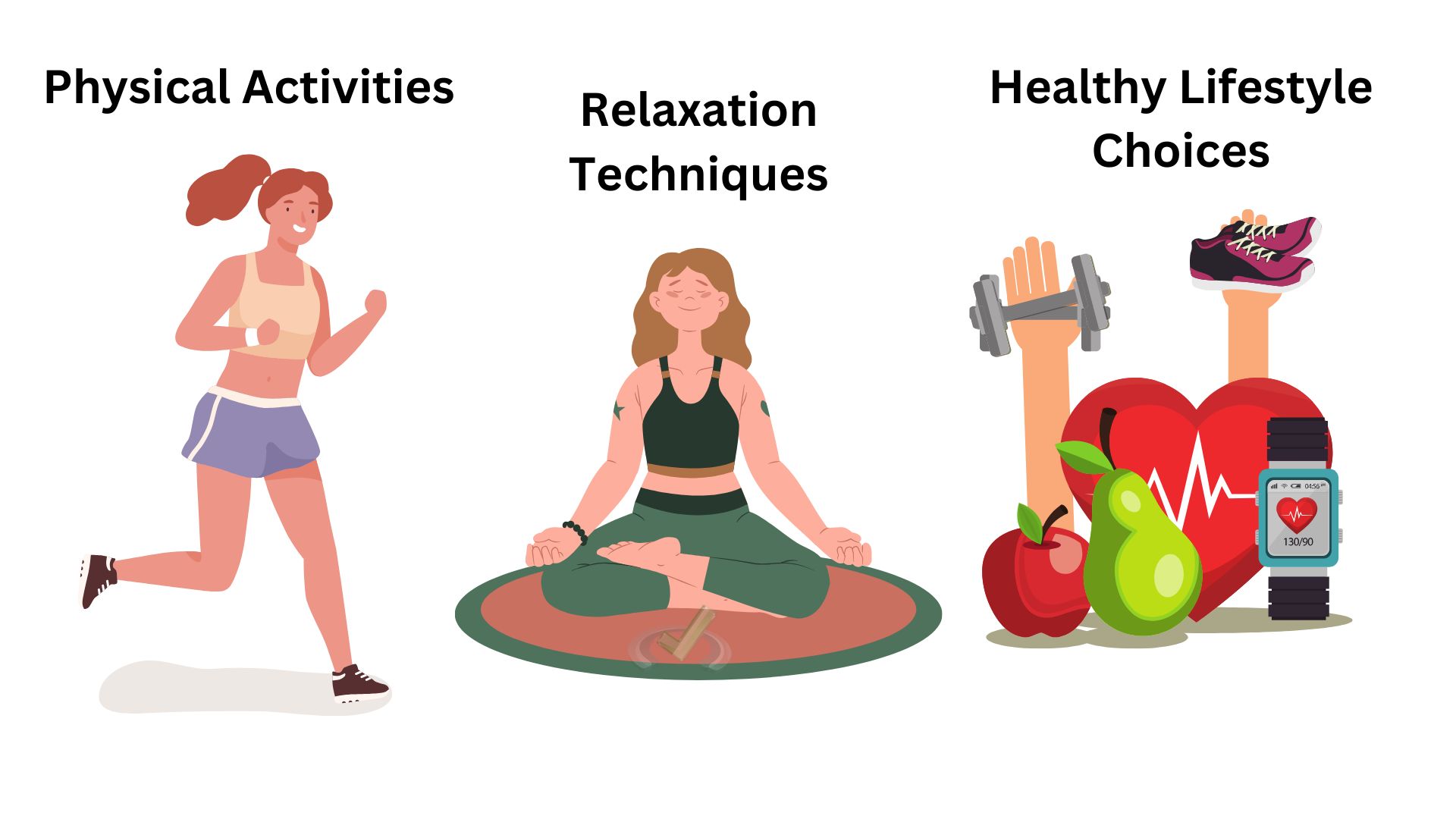 Stress Management Techniques