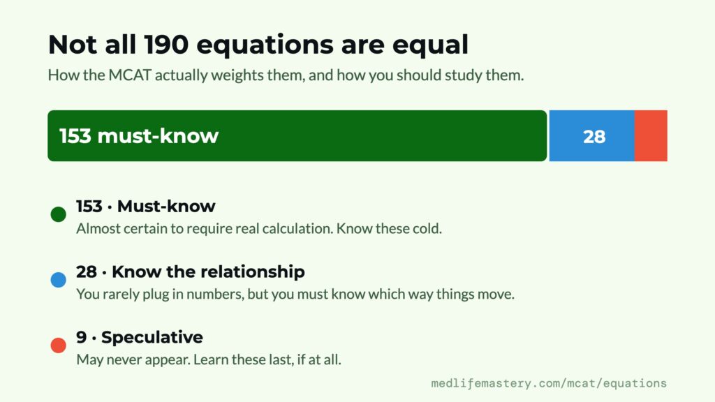 mcat-equations-priority-tiers MCAT equations by priority