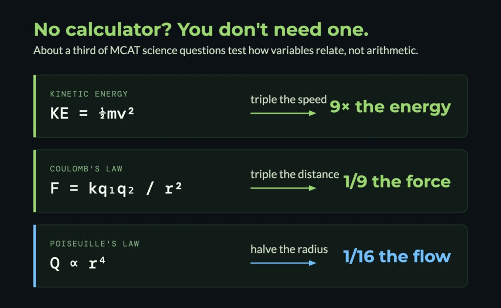 mcat-proportional-reasoning-no-calculator mcat-proportional-reasoning-no-calculator