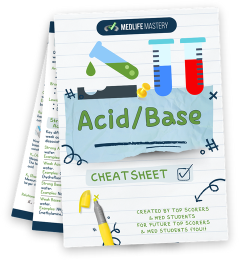 MCAT Acids and Bases Cheat Sheet