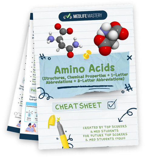 MCAT Amino Acids Cheat Sheet