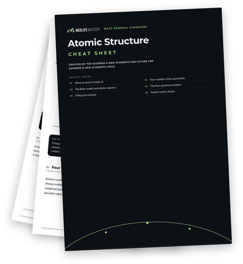 MCAT Atomic Structure Cheat Sheet