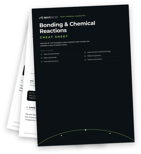 MCAT Bonding and Chemical Reactions Cheat Sheet