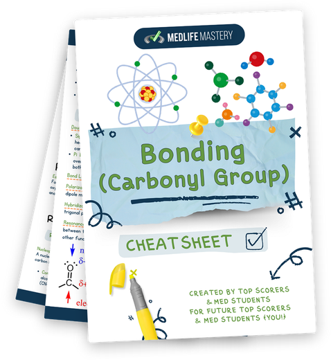 MCAT Carbonyl Group Cheat Sheet