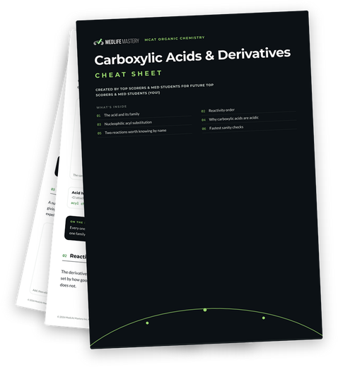 Other Reactions of Carboxylic Acids - MCAT Content 1 MCAT Carboxylic Acids and Derivatives Cheat Sheet
