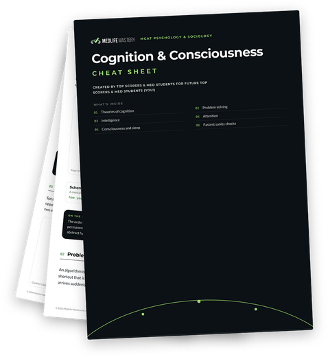 MCAT Cognition and Consciousness Cheat Sheet