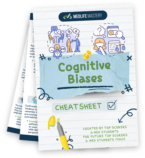 MCAT Cognitive Biases Cheat Sheet