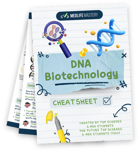 <strong>Biotechnology: DNA Sequencing on the MCAT</strong> 1 MCAT DNA Biotechnology Cheat Sheet