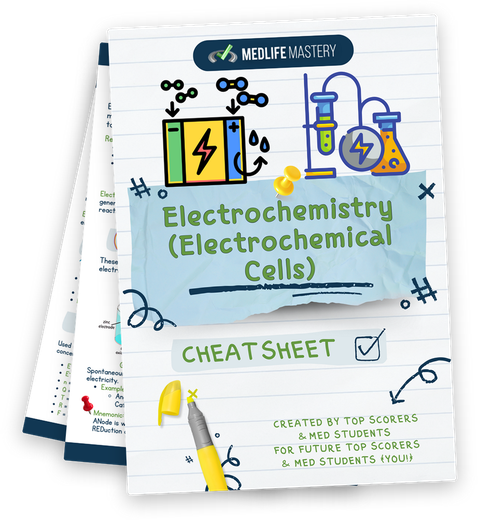 Electrochemistry on the MCAT 1 MCAT Electrochemistry Cheat Sheet