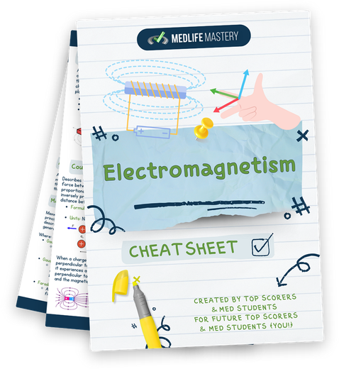 Magnetic Fields - MCAT Content 1 MCAT Electromagnetism Cheat Sheet