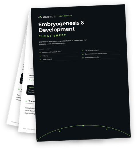 MCAT Embryogenesis and Development Cheat Sheet
