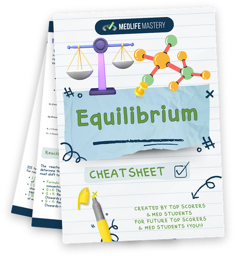 MCAT Equilibrium Cheat Sheet