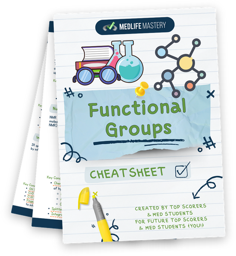 MCAT Functional Groups Cheat Sheet