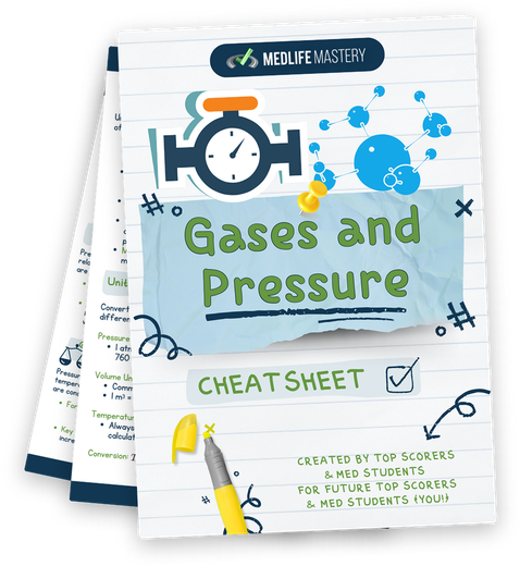 Kinetic Molecular Theory - MCAT Content 1 MCAT Gases and Pressure Cheat Sheet