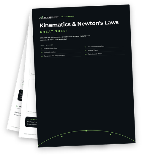 MCAT Kinematics and Newton’s Laws Cheat Sheet