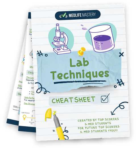 MCAT Lab Techniques Cheat Sheet