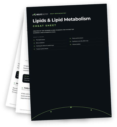 MCAT Lipids and Lipid Metabolism Cheat Sheet