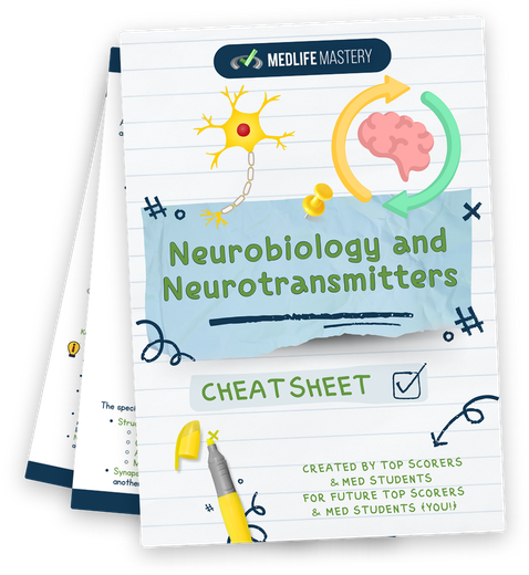 MCAT Neurobiology Cheat Sheet