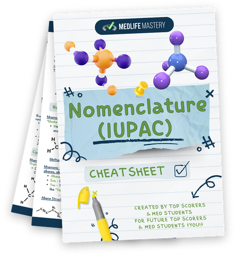 MCAT IUPAC Nomenclature Cheat Sheet