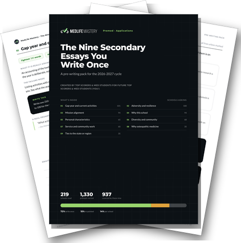 The Nine Secondary Essays You Write Once