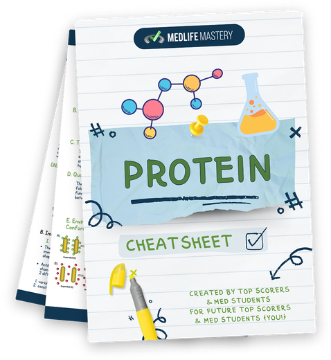 <strong>Proteins: Non-Enzymatic Function on the MCAT</strong> 1 MCAT Protein Structure Cheat Sheet