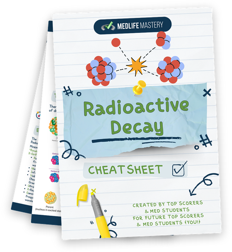 MCAT Radioactive Decay Cheat Sheet