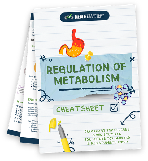 MCAT Regulation of Metabolism Cheat Sheet