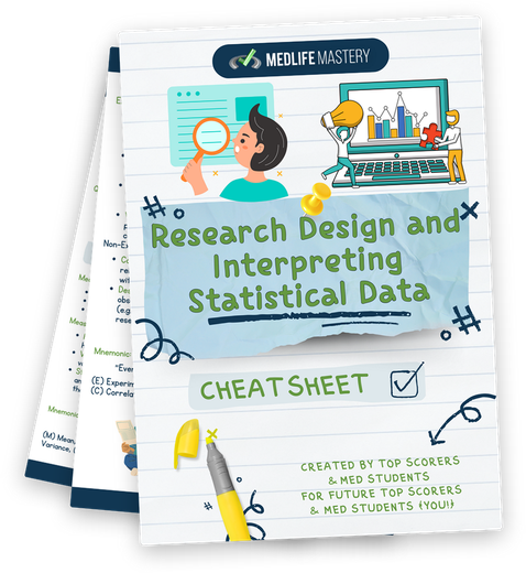 MCAT Research Design and Statistics Cheat Sheet