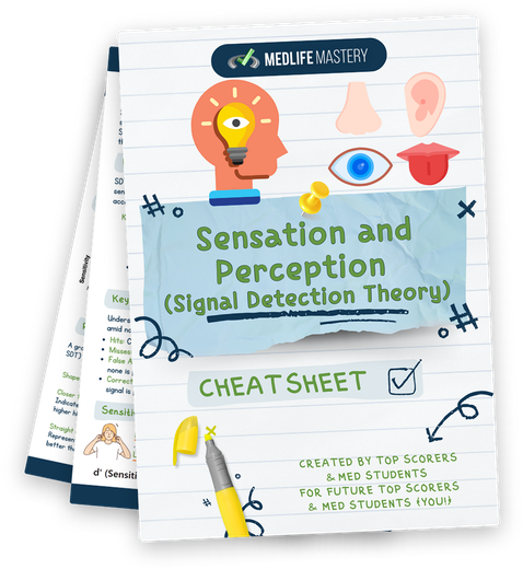 MCAT Sensation and Perception Cheat Sheet