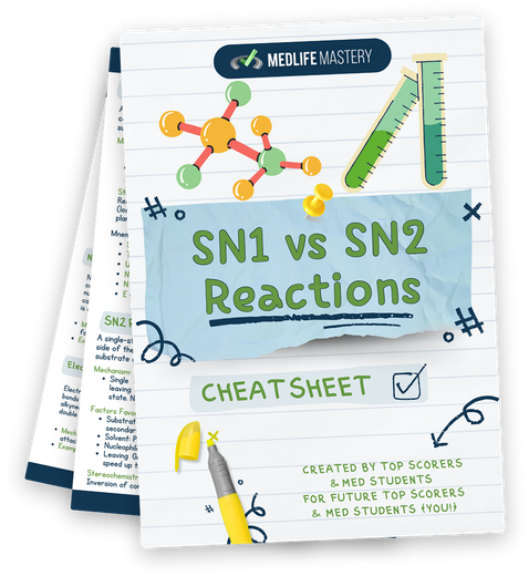 The Nucleophilic Substitution Reaction - MCAT Content 1 MCAT SN1 vs SN2 Cheat Sheet