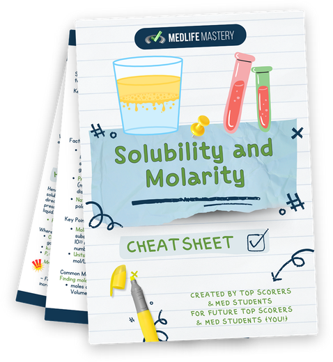 MCAT Solubility and Molarity Cheat Sheet