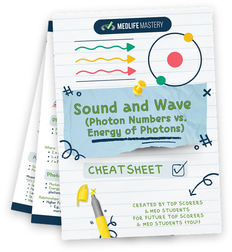 MCAT Sound and Waves Cheat Sheet