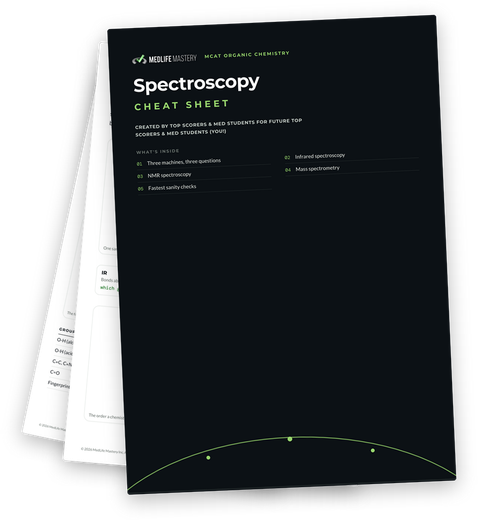 Spectroscopy on the MCAT 1 MCAT Spectroscopy Cheat Sheet
