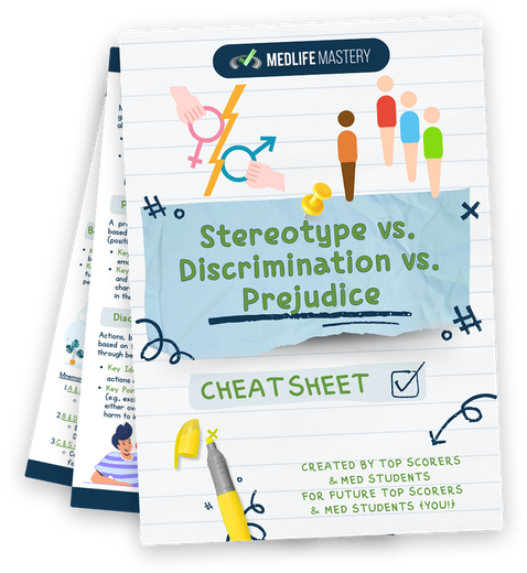 The Effect of Attitude on Stereotypes, Prejudice, and Discrimination - MCAT Content 1 MCAT Stereotypes, Prejudice and Discrimination Cheat Sheet