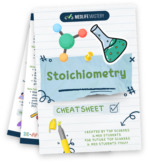 Stoichiometry on the MCAT 1 MCAT Stoichiometry Cheat Sheet