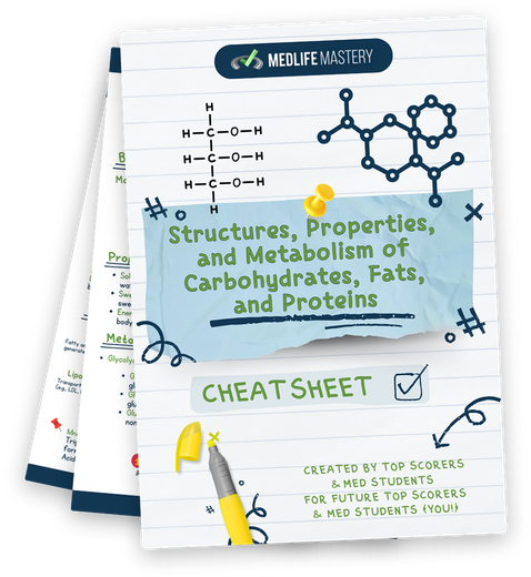 Carbohydrate Structure on the MCAT 1 MCAT Carbohydrates, Fats and Proteins Cheat Sheet