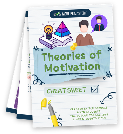 MCAT Theories of Motivation Cheat Sheet