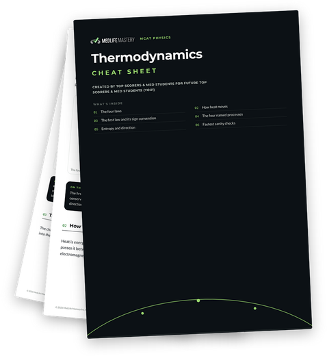 MCAT Thermodynamics Cheat Sheet