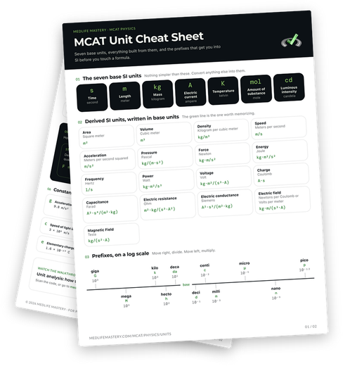 MCAT Unit Cheat Sheet