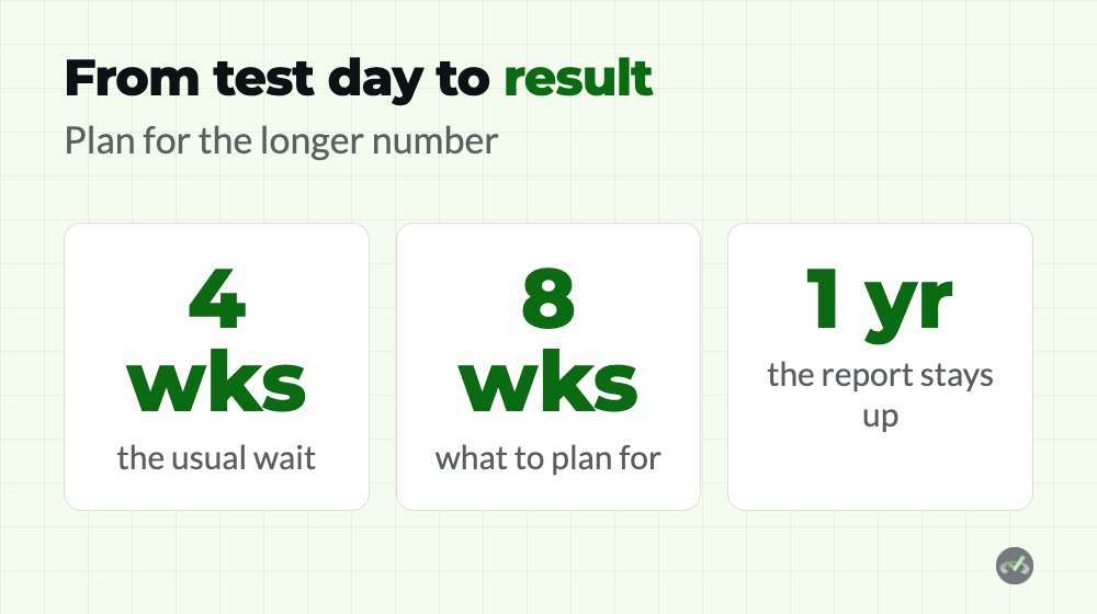 USMLE Score: How Each Step Is Reported 2 When a USMLE score arrives after test day