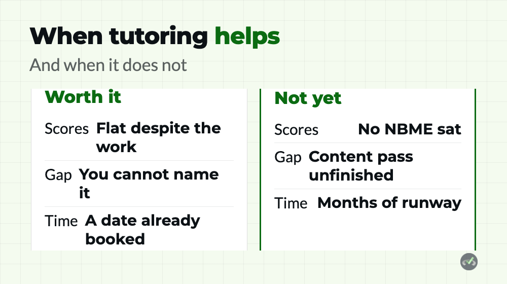 When USMLE Step 1 tutors help, and when they do not