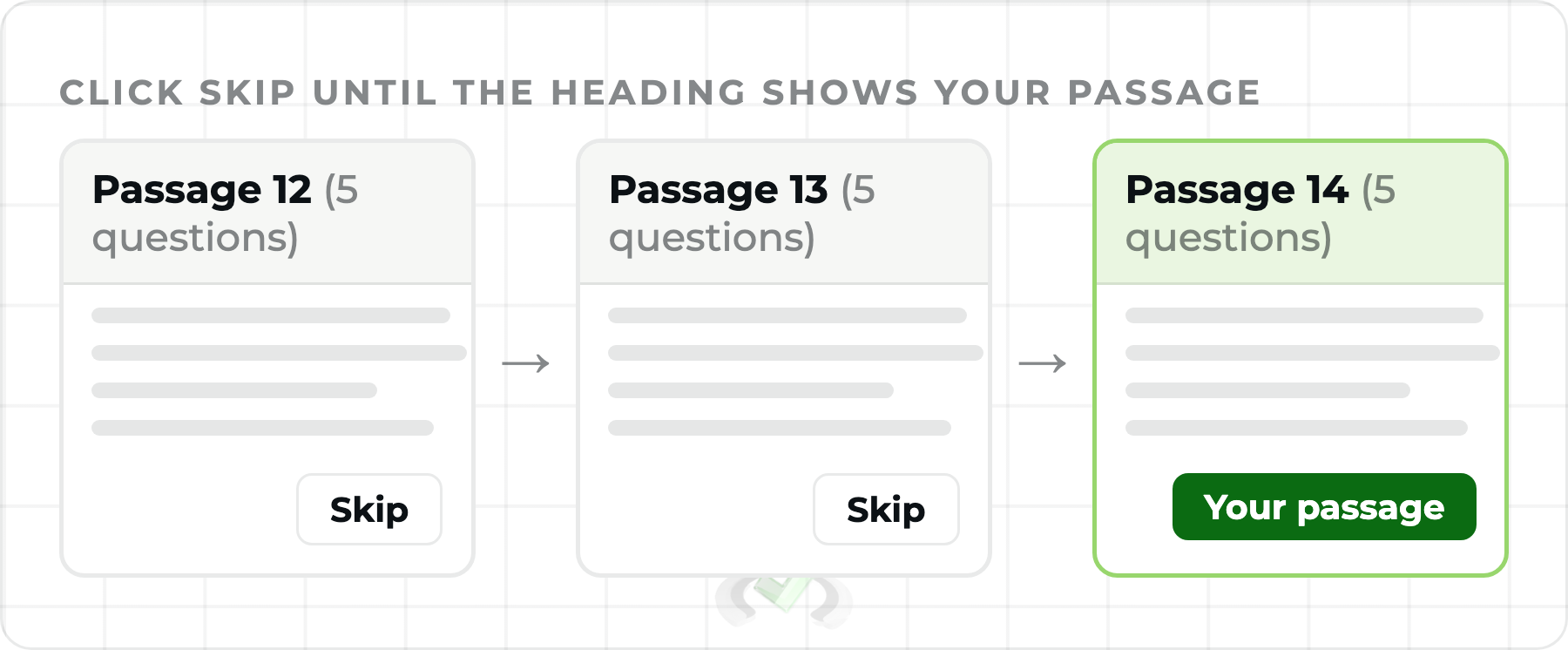 Opening a passage in the AAMC CARS Question Bank by clicking Skip until the heading shows the passage number