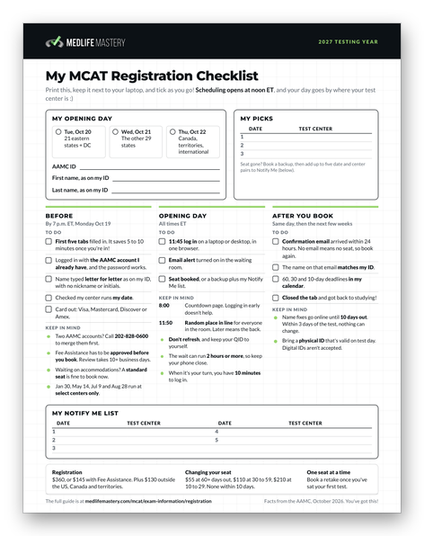 MCAT Registration Checklist