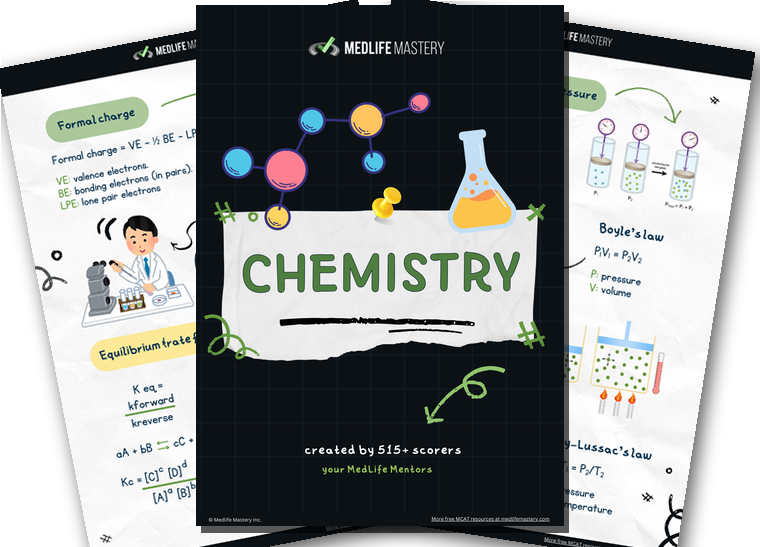 MCAT Equations Cheat Sheet